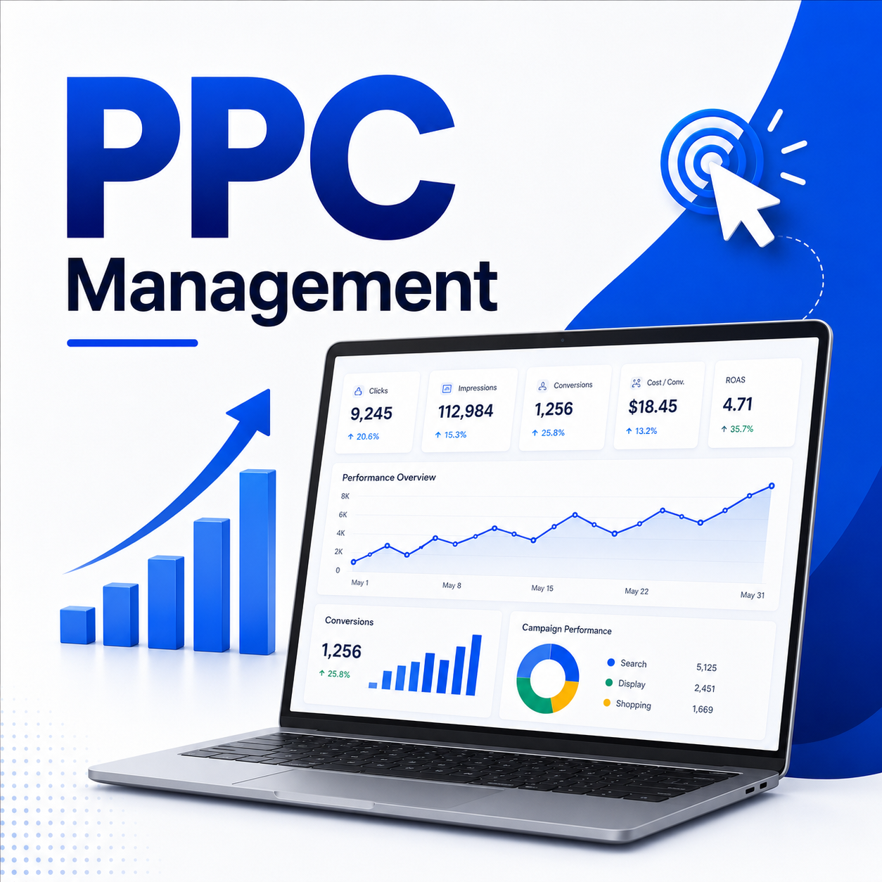 PPC ad management Calgary